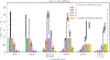 Extended Data Figure 3.