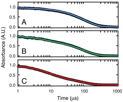 Fig. 6.