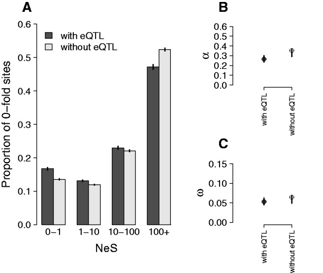 Fig. 4.—