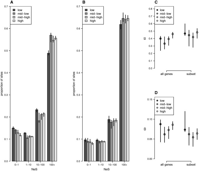 Fig. 2.—