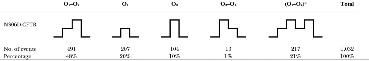 graphic file with name JGP_201611664_Fig12.jpg