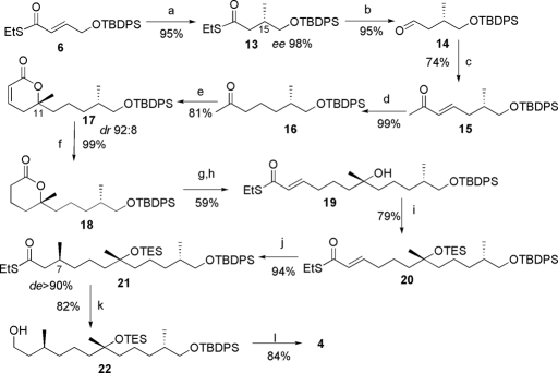 Scheme 2.