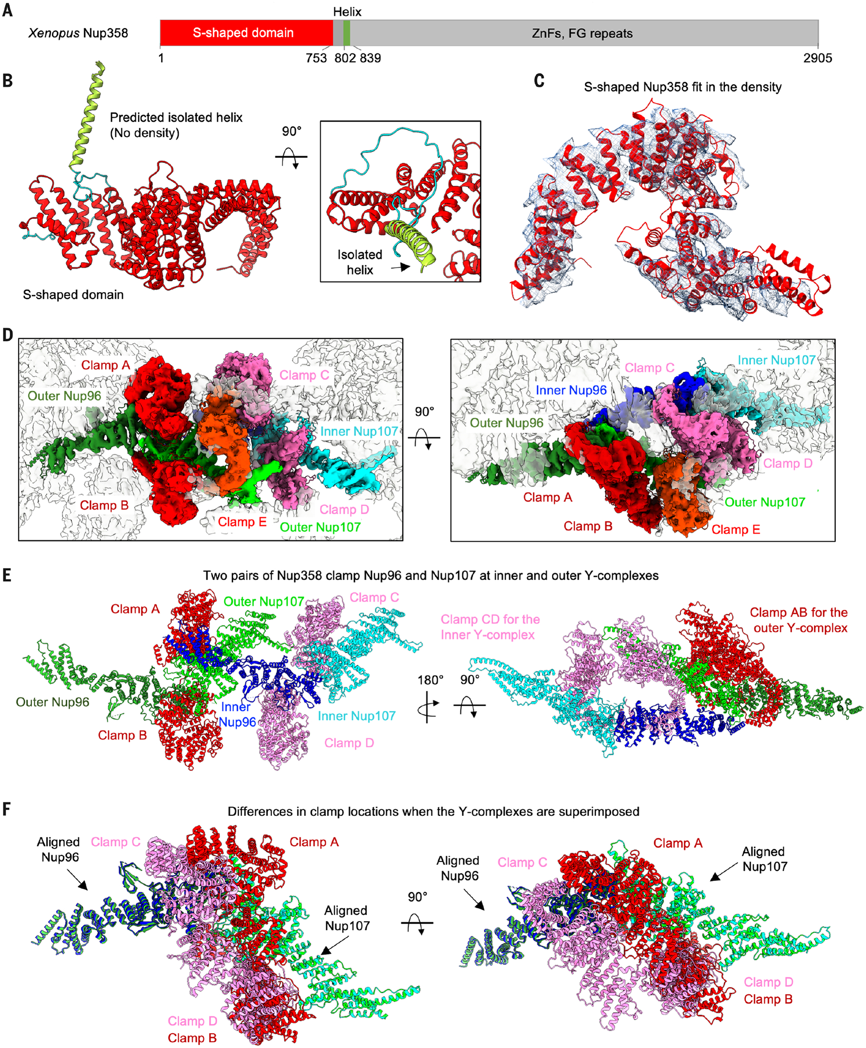 Fig. 4.