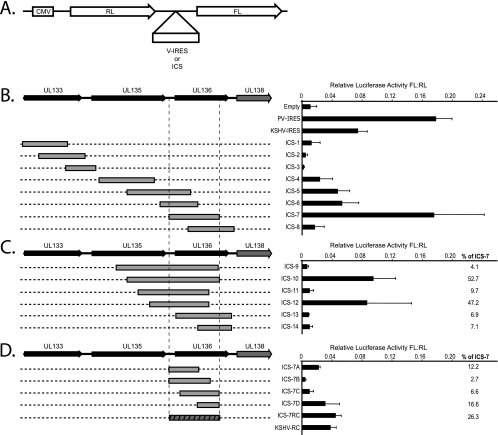 FIG. 4.