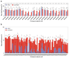Extended Data Fig. 3