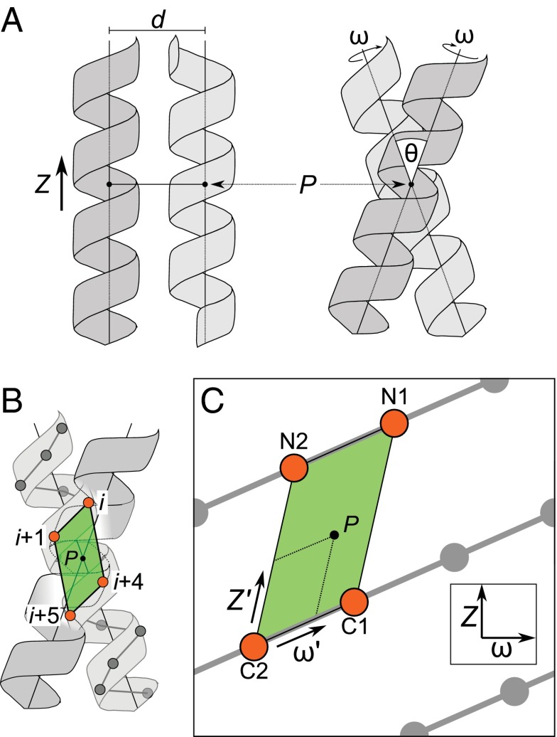 Fig. 1.