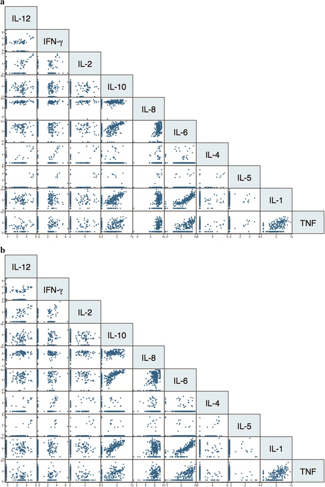 Fig. 1