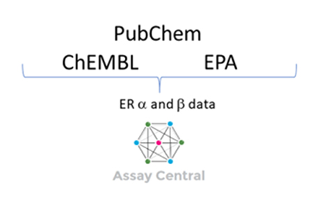 graphic file with name nihms-988782-f0001.jpg