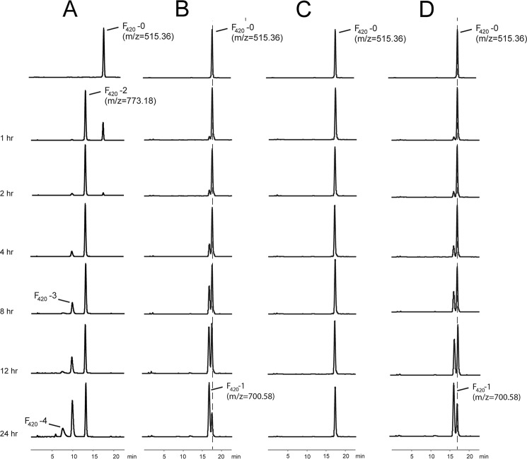 FIGURE 2.