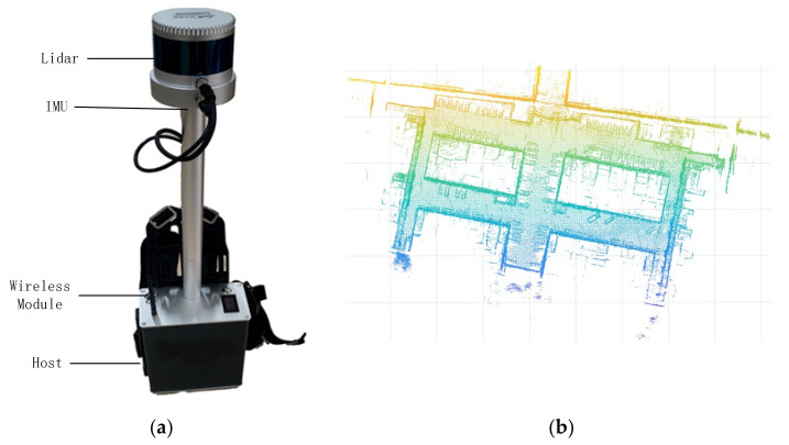 Figure 6