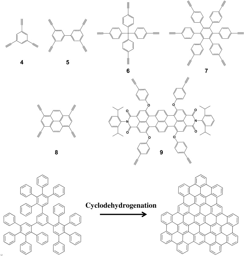 Fig. 3