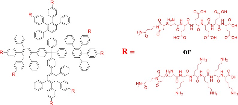 Fig. 11