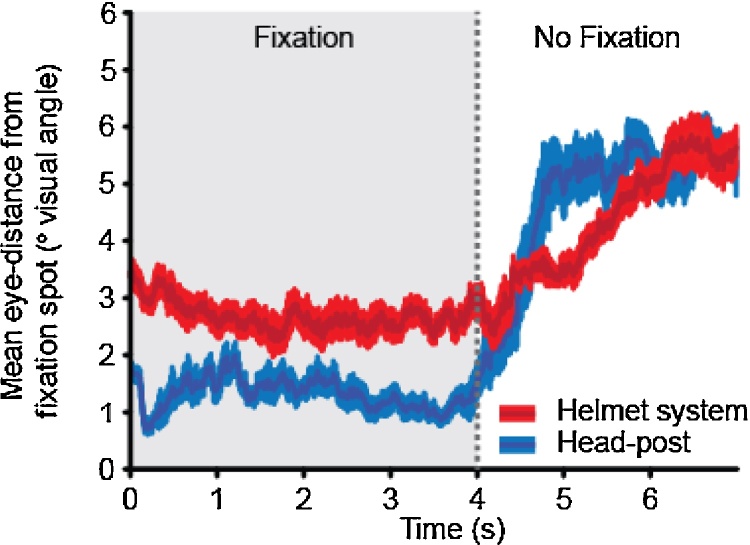 Fig. 12