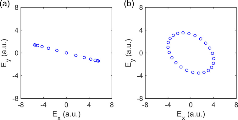 FIG. 5.