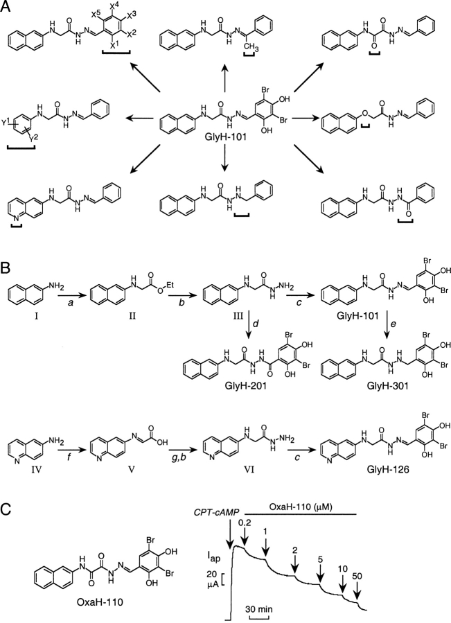 Figure 3. 