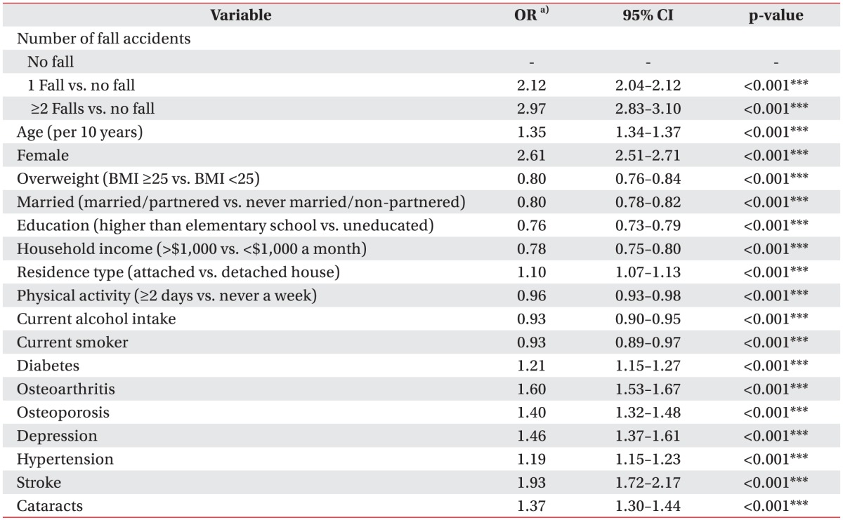 graphic file with name arm-40-657-i004.jpg