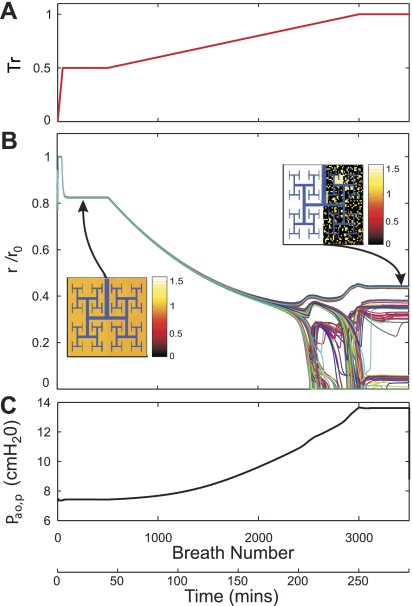 Fig. 2.