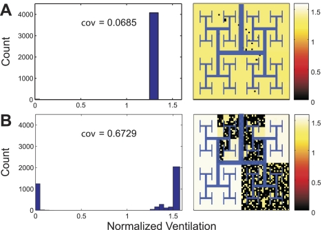 Fig. 9.