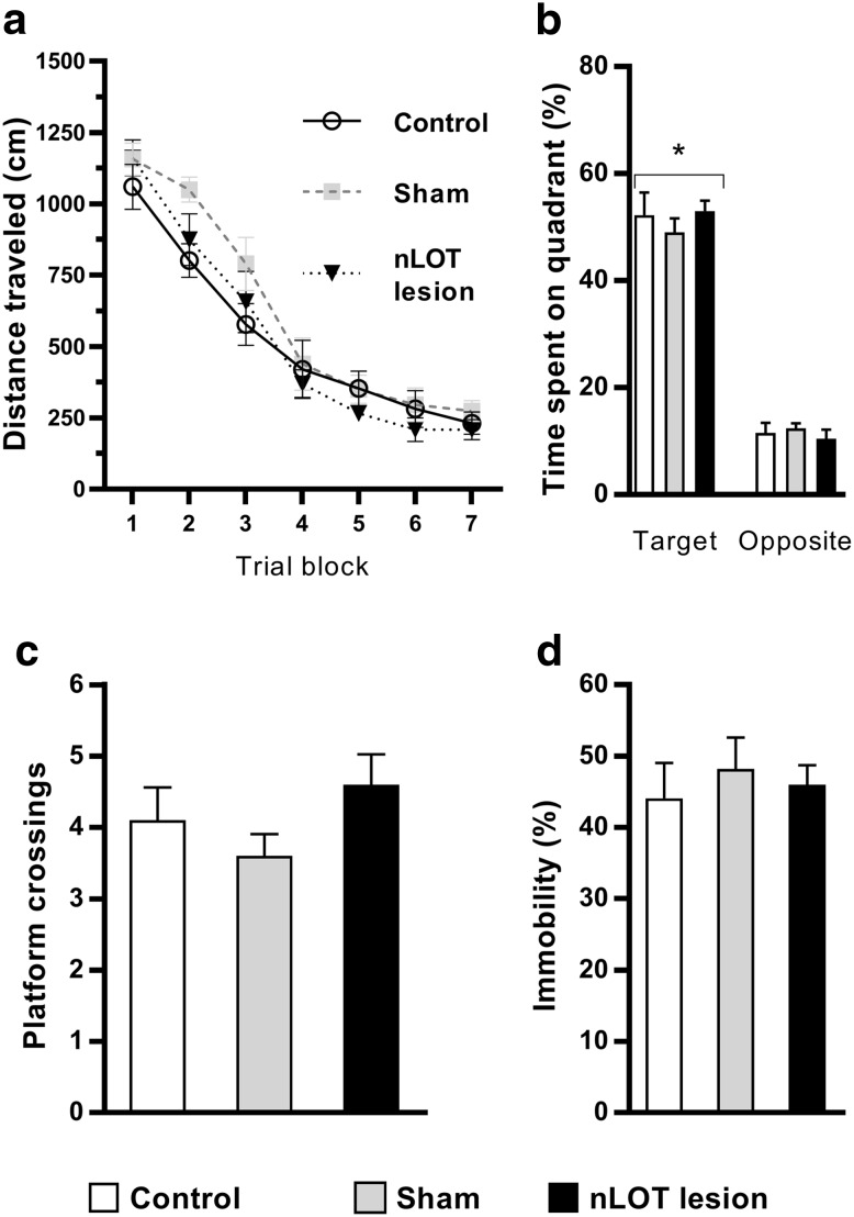 Fig. 12