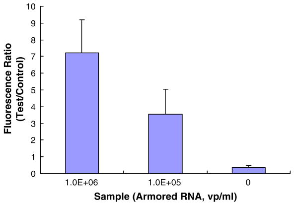 Fig. 11