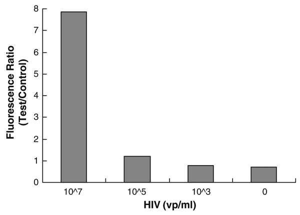 Fig. 12