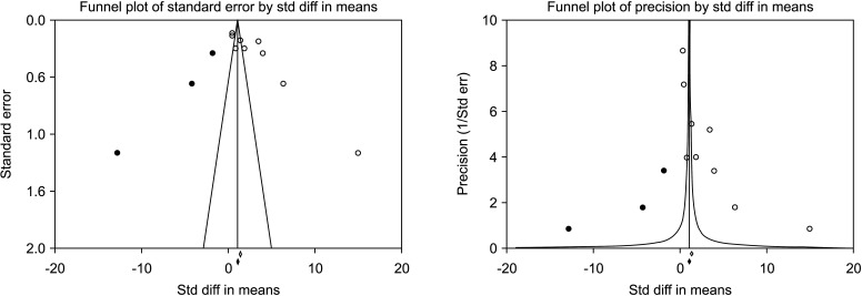 Fig. 16