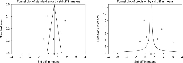 Fig. 20