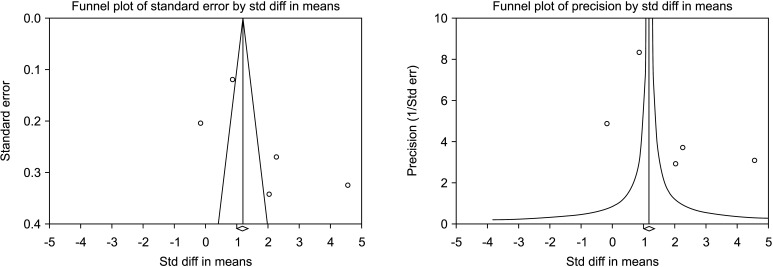 Fig. 12