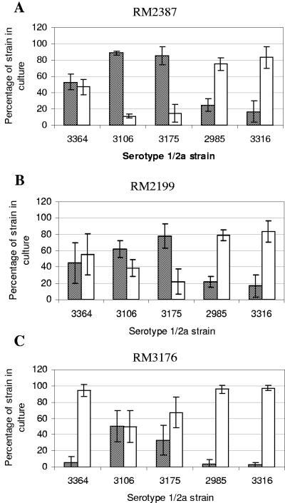 FIG. 4.