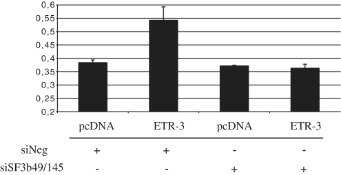 Figure 9.