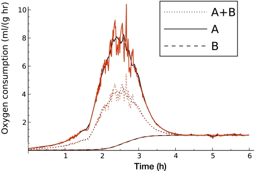 Fig. 6.