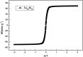 Fig. 13