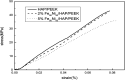Fig. 11