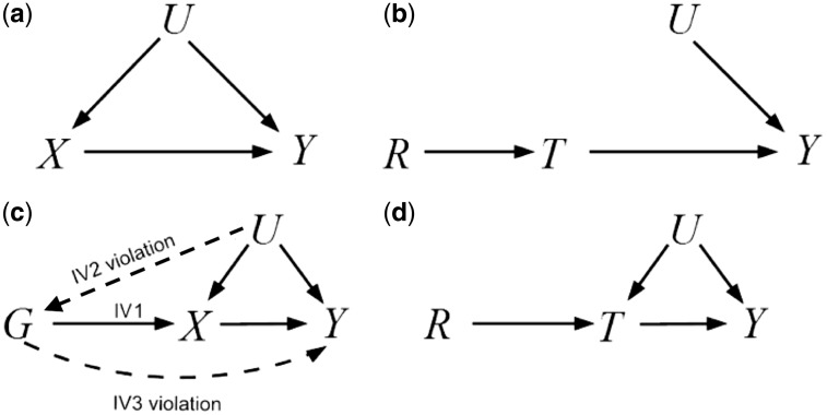 Appendix figure 1.