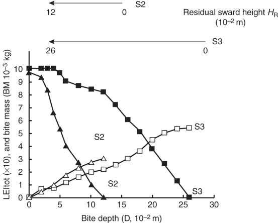 Fig. 8.