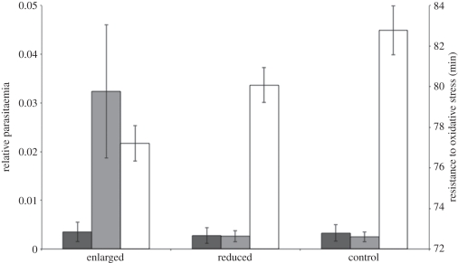 Figure 1.