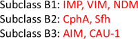 graphic file with name 41467_2024_53192_Tabb_HTML.gif