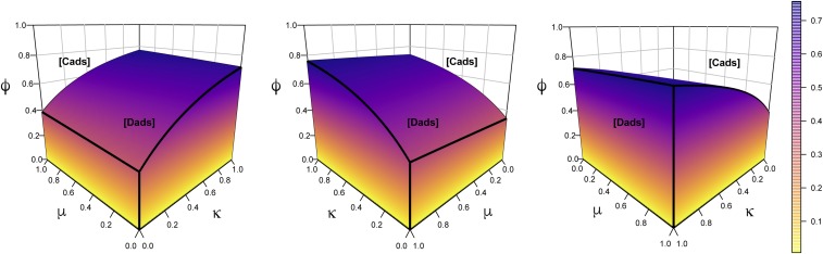 Fig. 5.