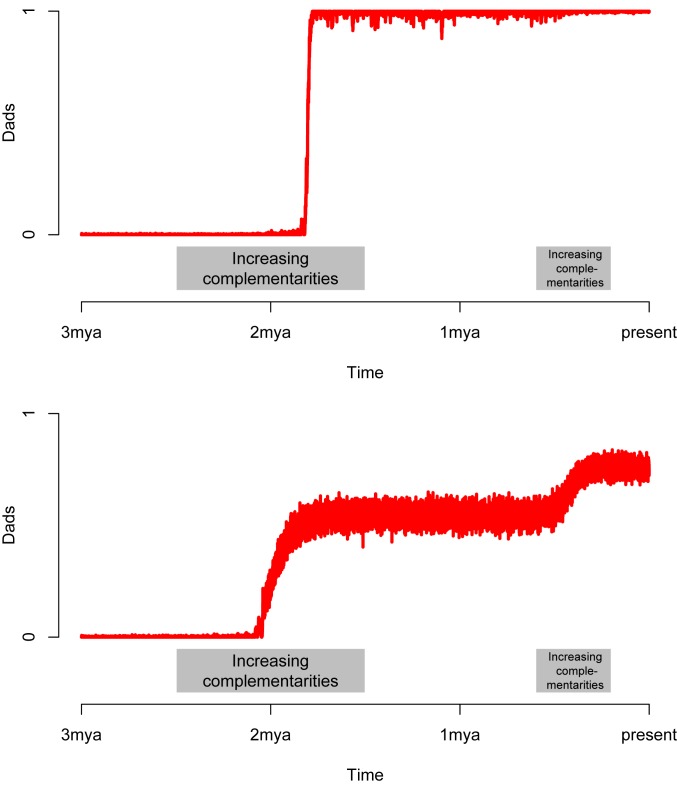 Fig. 4.