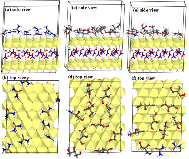 Figure 14