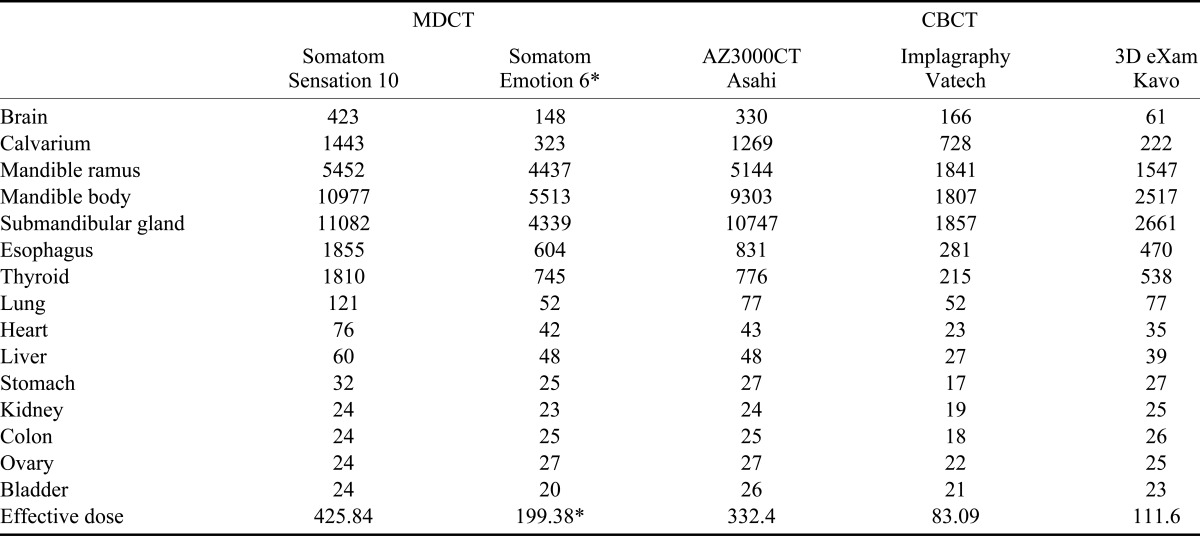 graphic file with name isd-42-65-i004.jpg