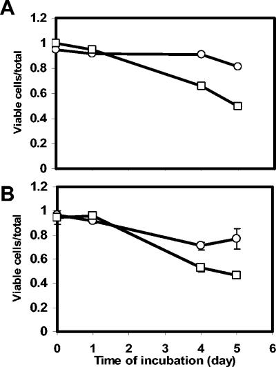 FIG. 5.