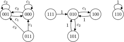 Fig. (5)