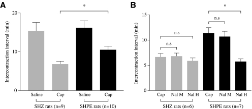 FIG. 5.