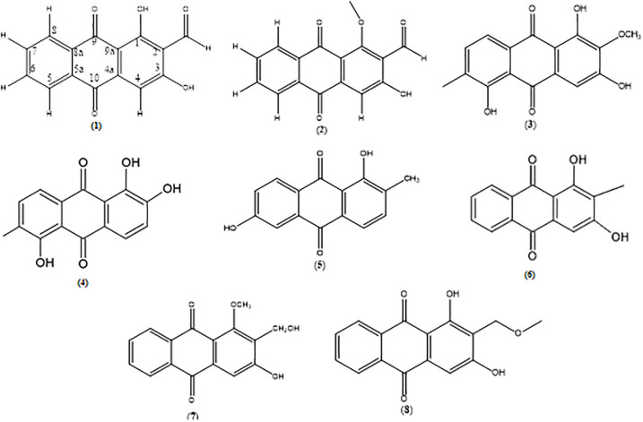 Fig 1