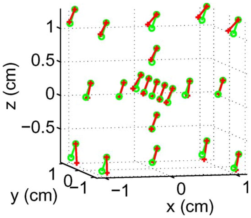 Fig. 16