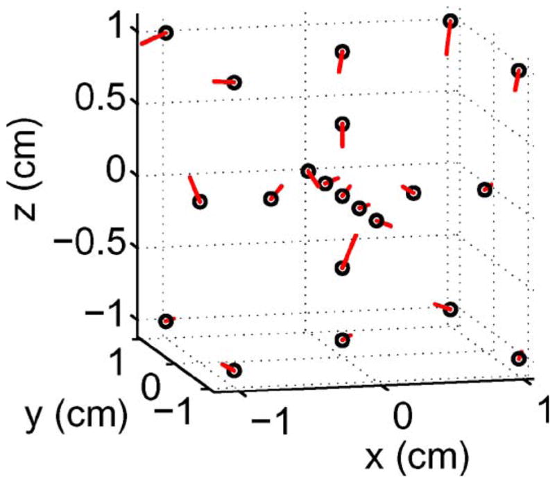 Fig. 15