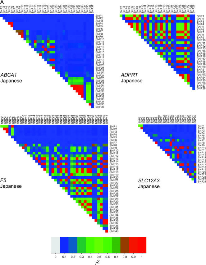 Figure 2.—