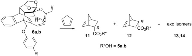 graphic file with name Beilstein_J_Org_Chem-12-1616-i001.jpg