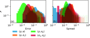 FIG. 11.